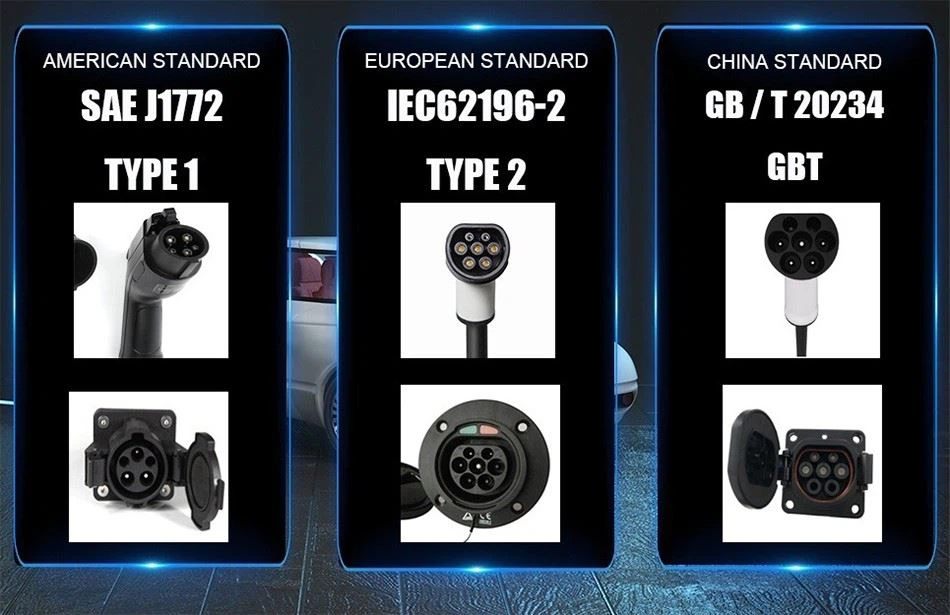 type 2 portable ev charger type 2 portable ev charger