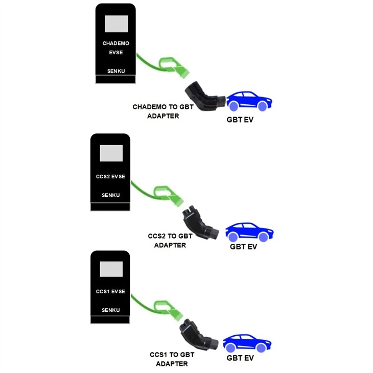 Electric Vehicle 200A Combo CCS Type 1 To Gbt EV Charging Adapter